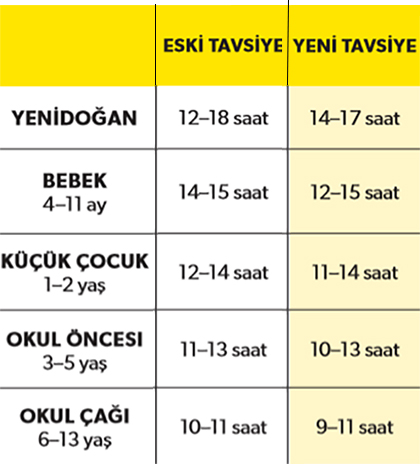 cocuk_yeterli_uyku_1