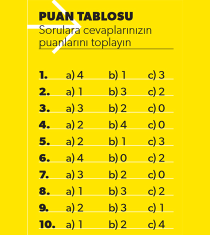cocuk_saglikli_beslenme_test (6)